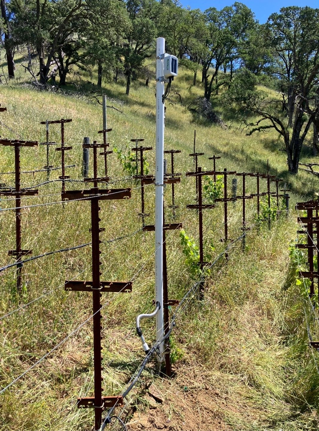 Ranch Systems, Inc.