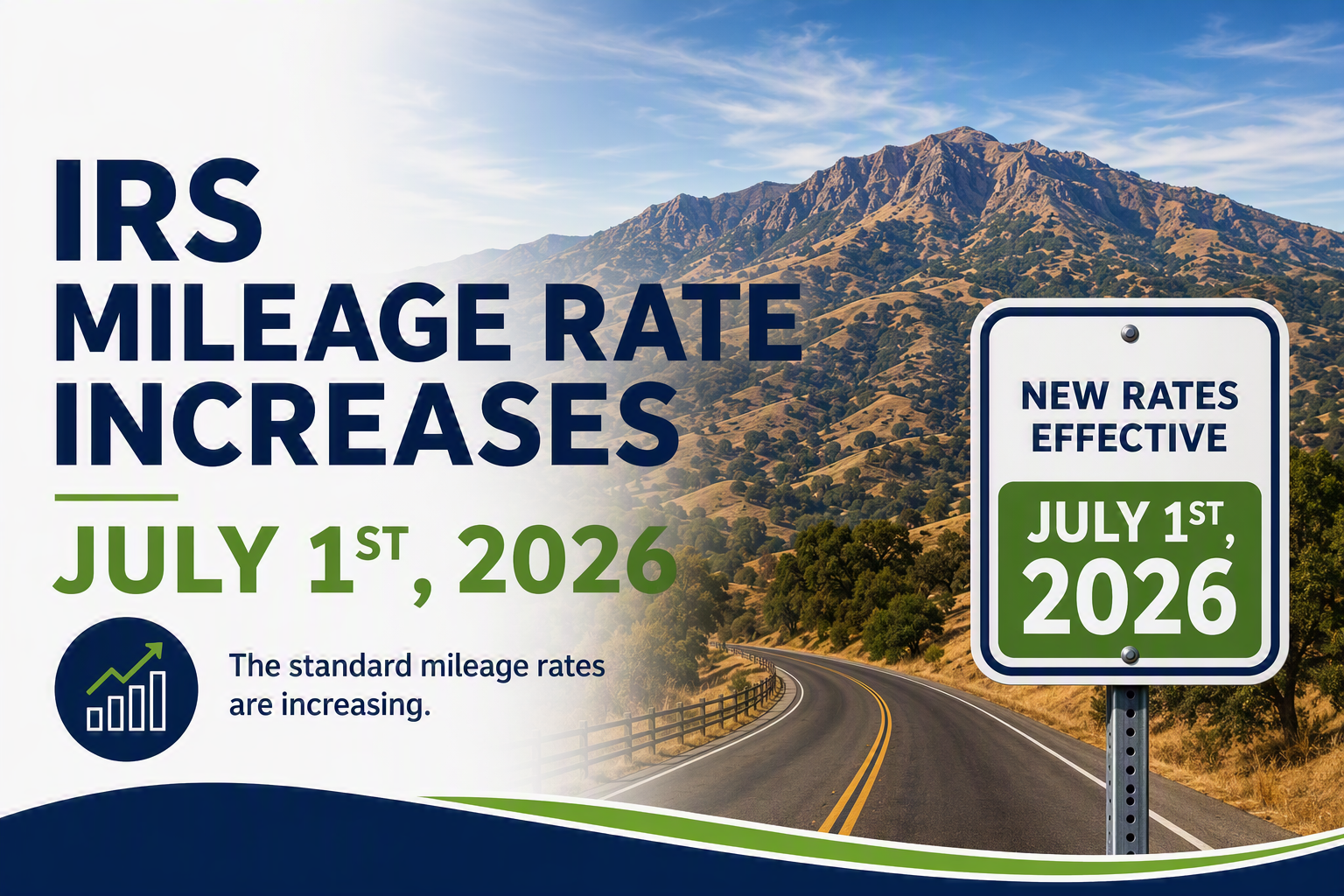 IRS Mileage Rate Increases Midyear 2026