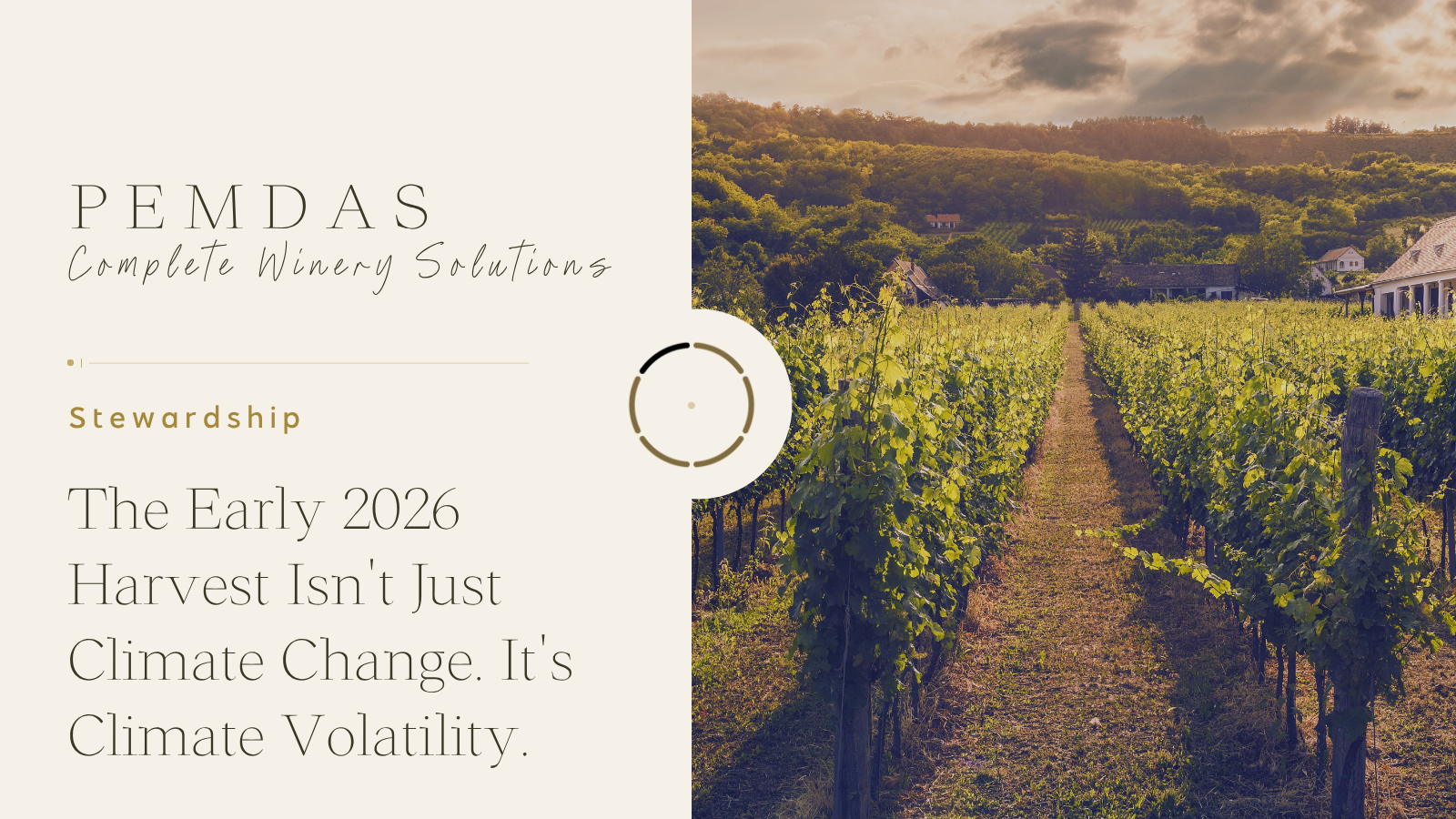 The Early 2026 Harvest Isn't Just Climate Change. It's Climate Volatility.