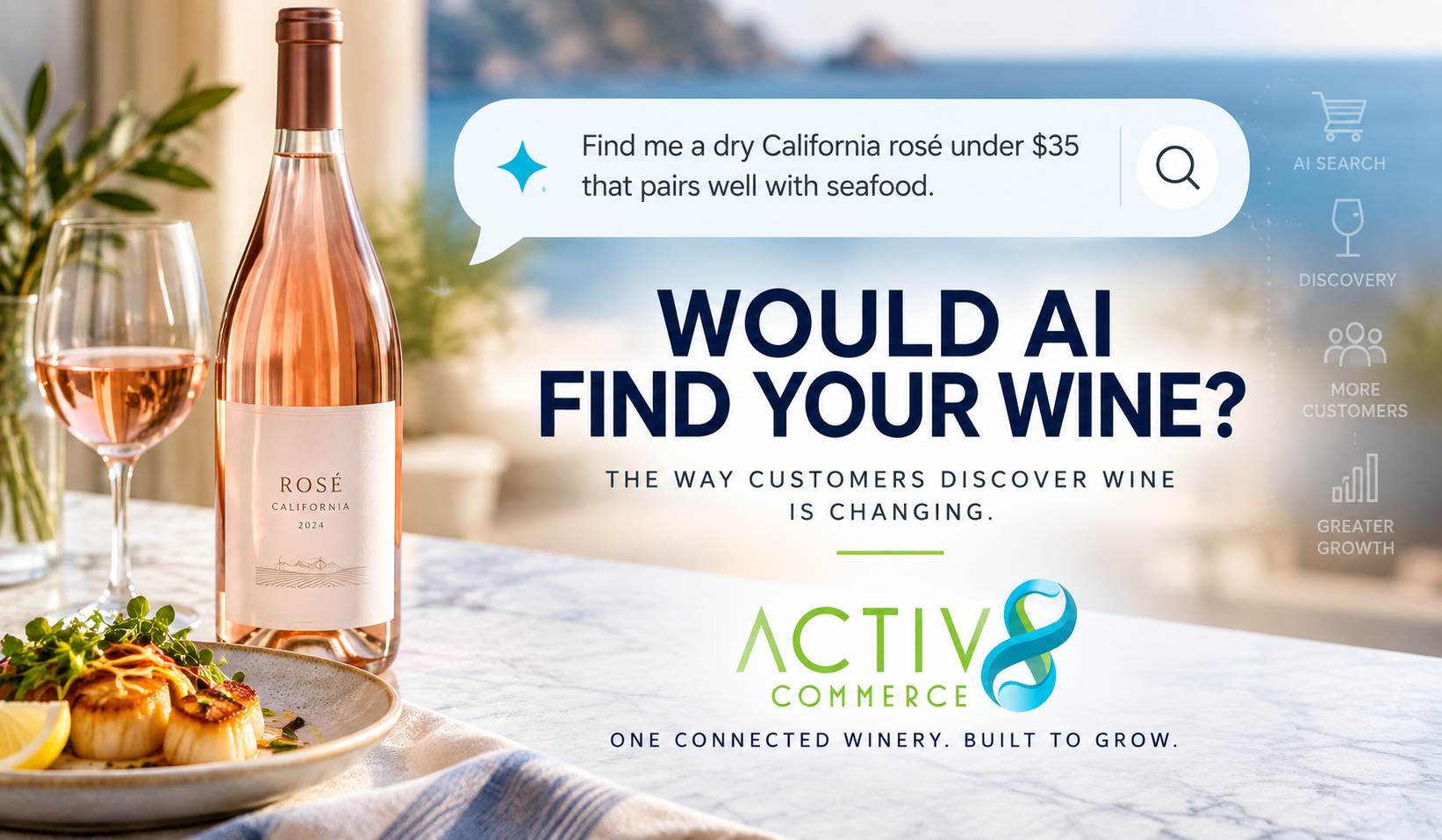 Activ8 Commerce