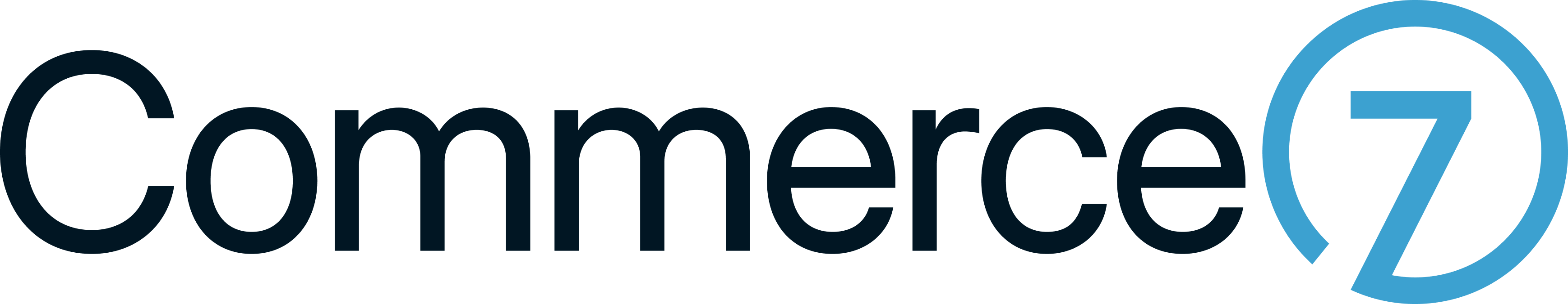 Commerce7