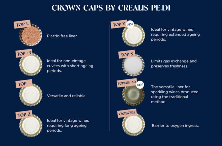 Crealis USA