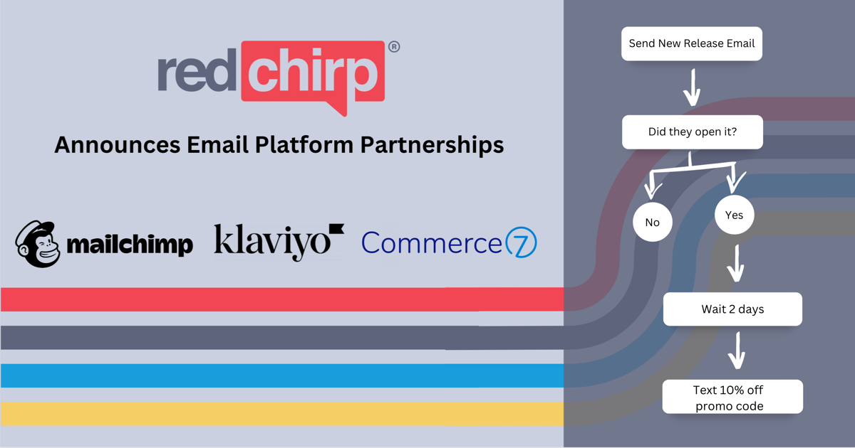 RedChirp Announces Powerful Email Platform Partnerships