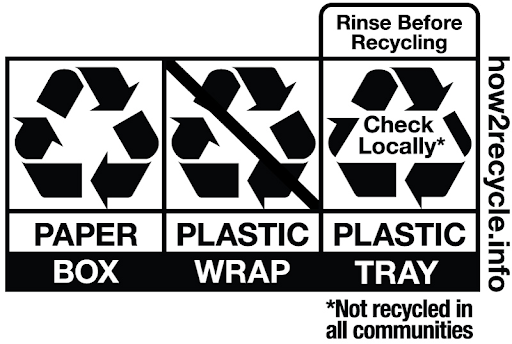 component recycling label