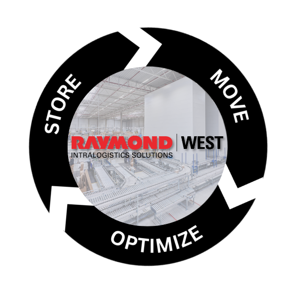 Raymond West Intralogistics - Corporate Office