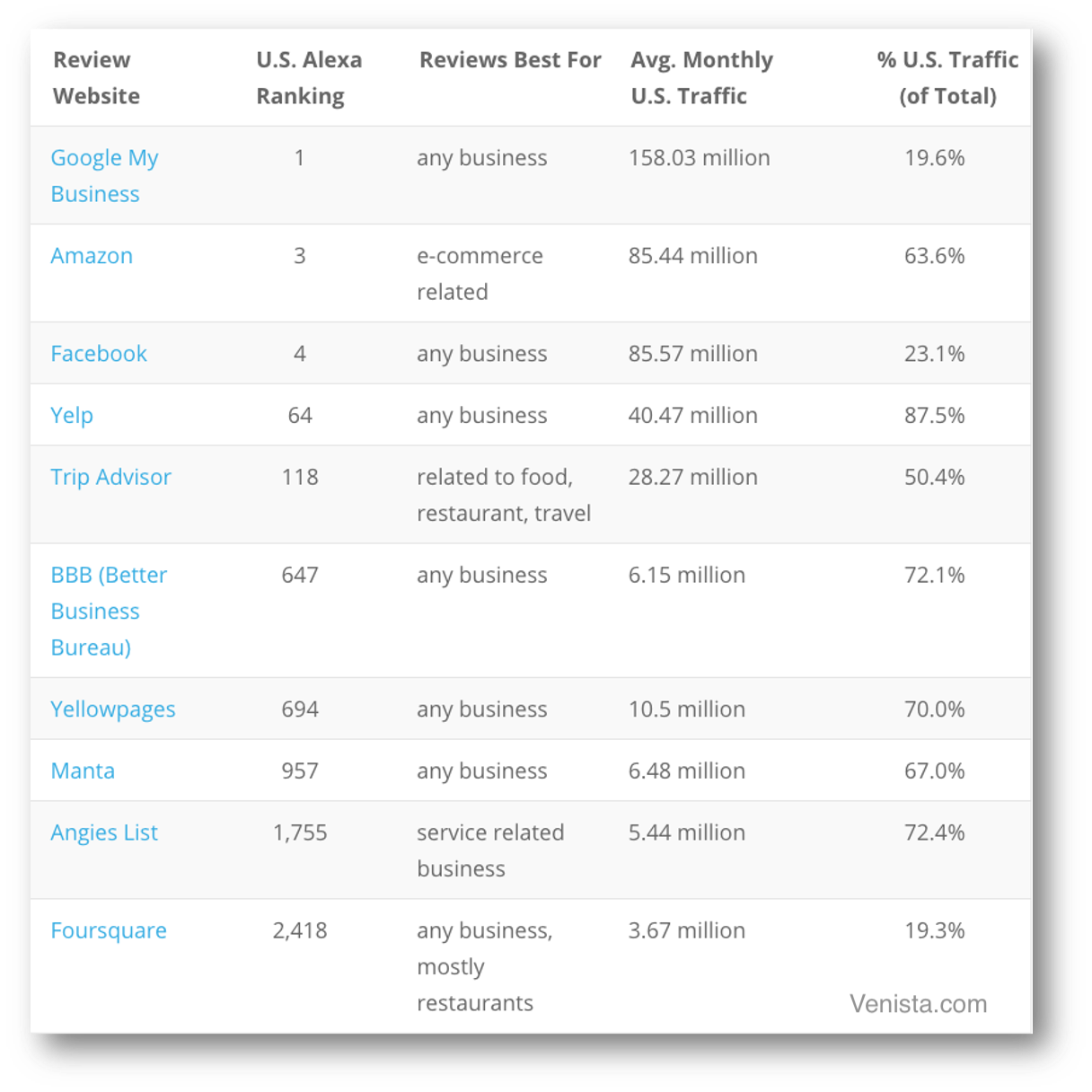 Graphical user interface, application

Description automatically generated